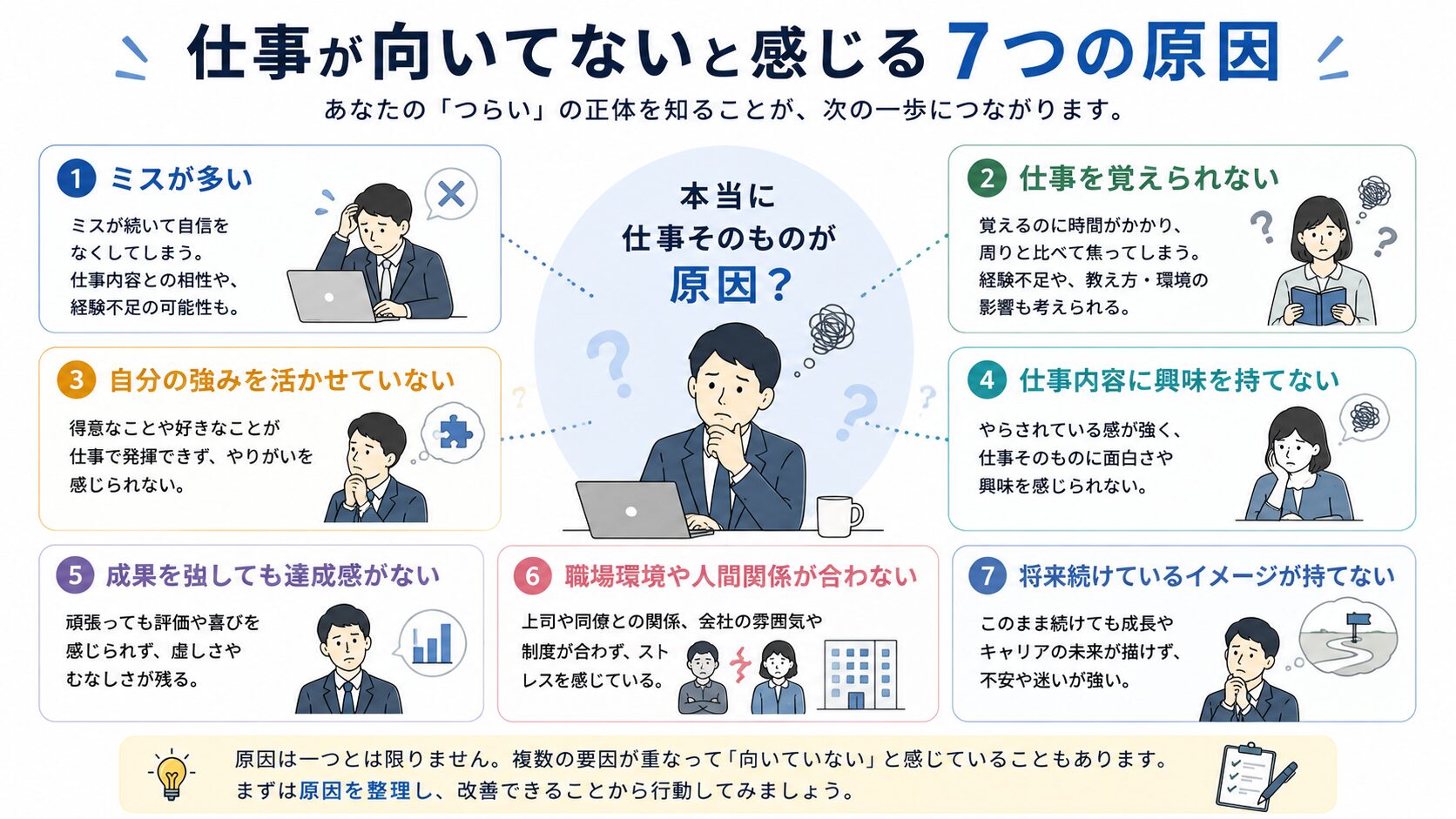 仕事が向いてないと感じる7つの原因