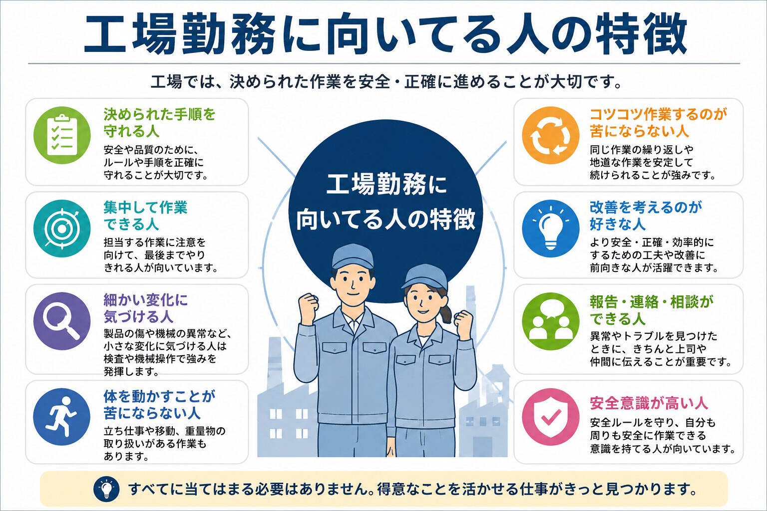 工場勤務に向いてる人の特徴